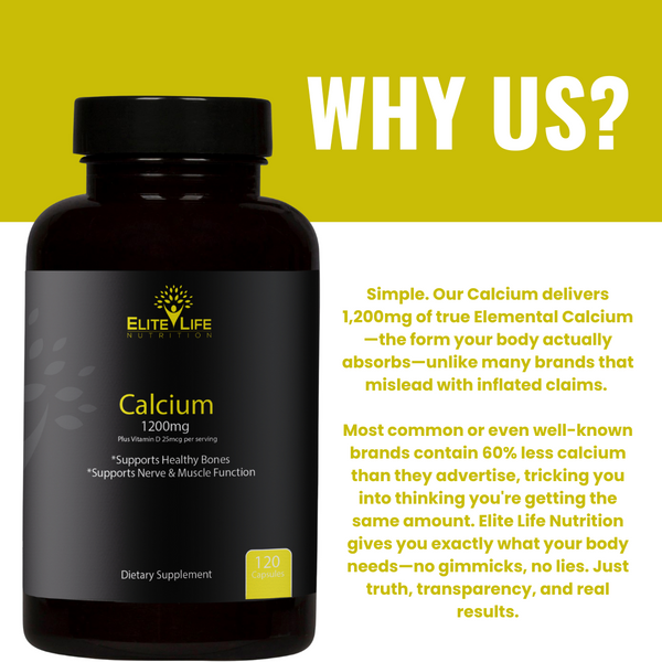Calcium 1200mg Elemental – 100% Real Calcium (Unlike Most Brands) - With Bioavailable Capsules & Vitamin D